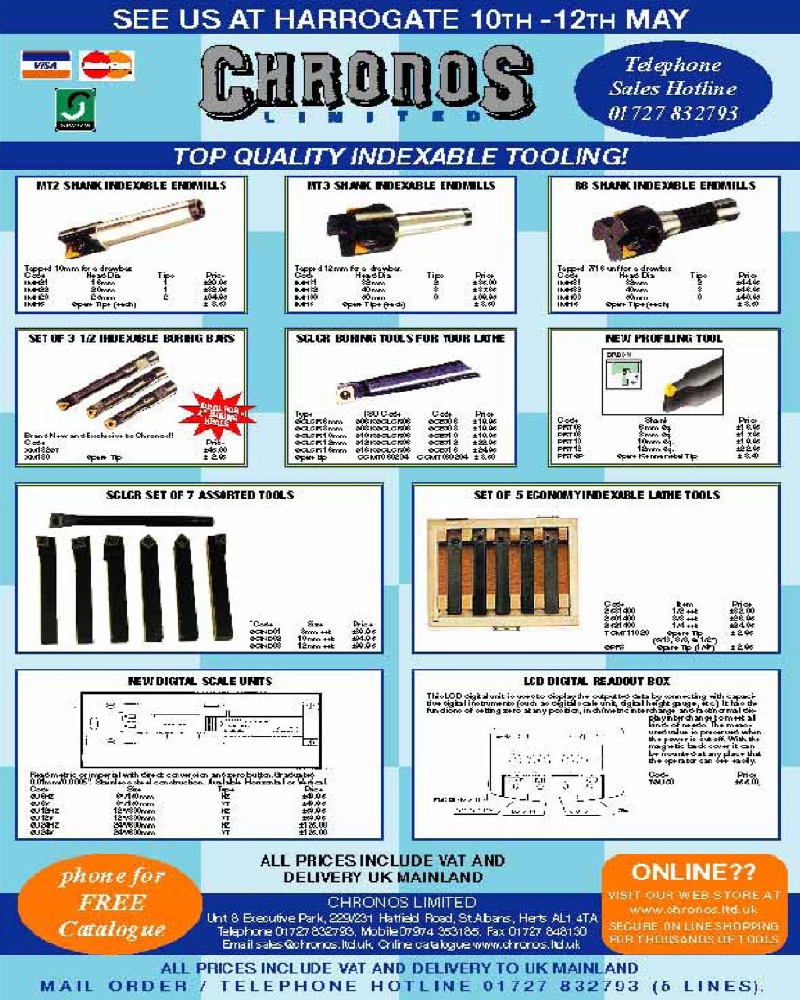 Model Engineers 2002-081